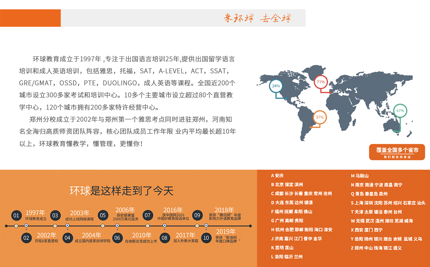 關(guān)于我們頁(yè)面設(shè)計(jì) 拷貝.png