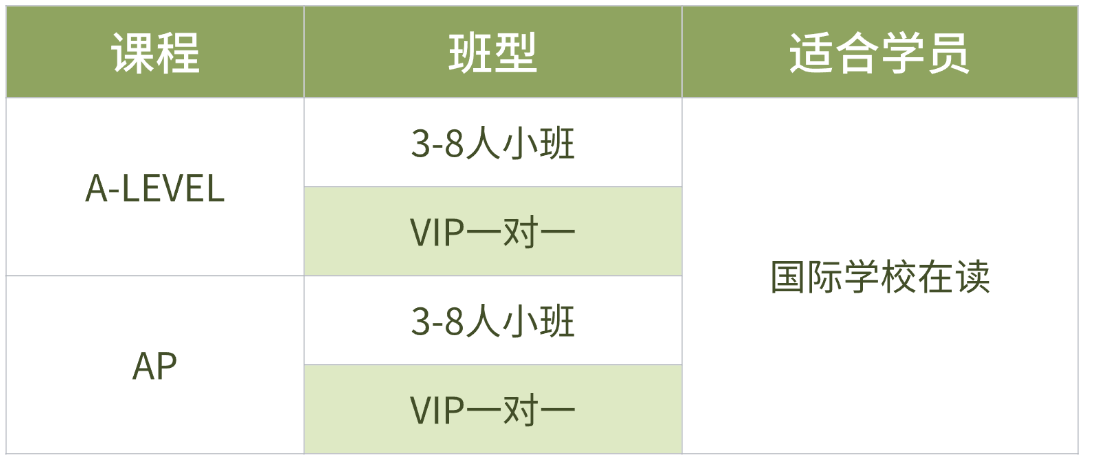 早教春季課程表安排海報(bào) (4).png