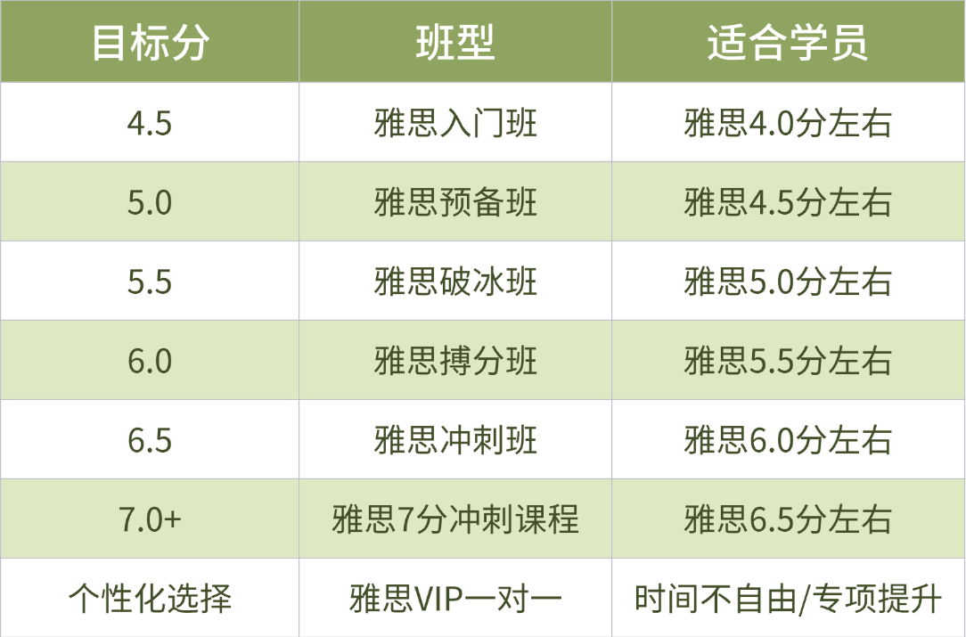 早教春季課程表安排海報(bào) (6).png